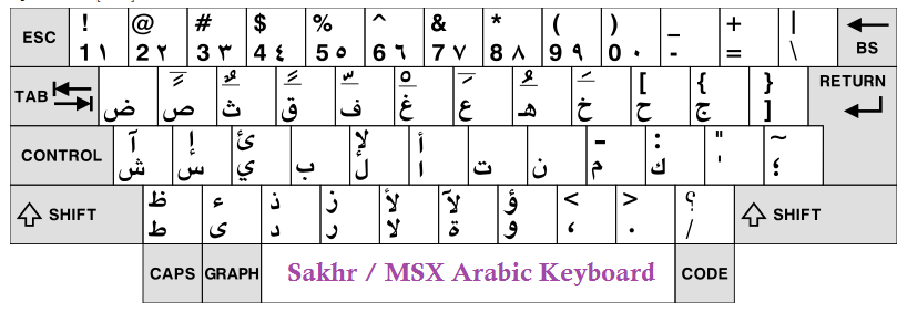 Sakhar MSX Arabic Keyboard Layout